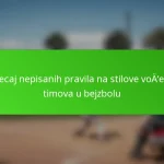 Utjecaj nepisanih pravila na stilove vođenja timova u bejzbolu
